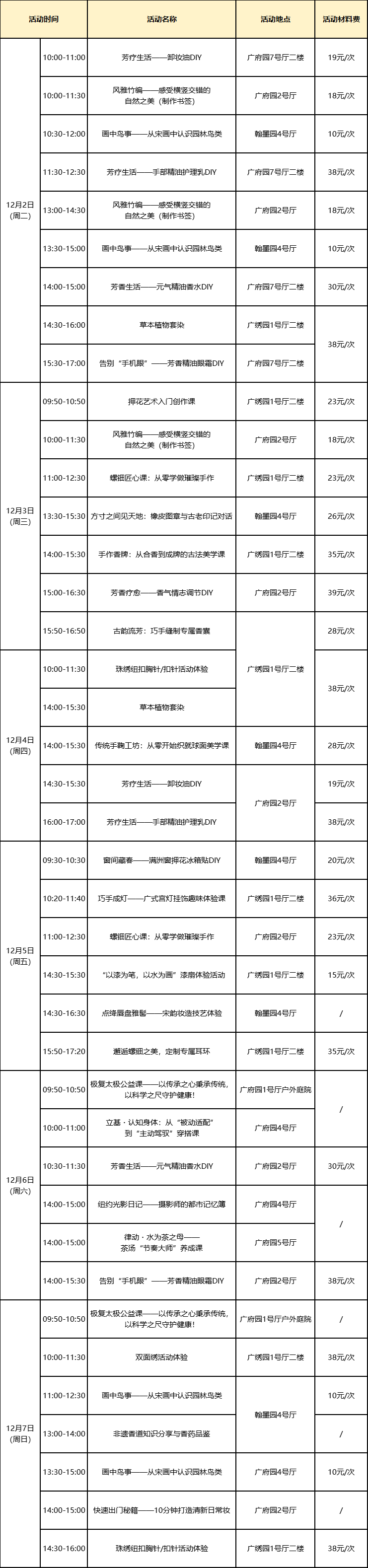 箱贴、珠绣纽扣胸针、get宋韵妆造出片绝绝子开元ky棋牌【报名】活动上新！DIY押花冰(图18)