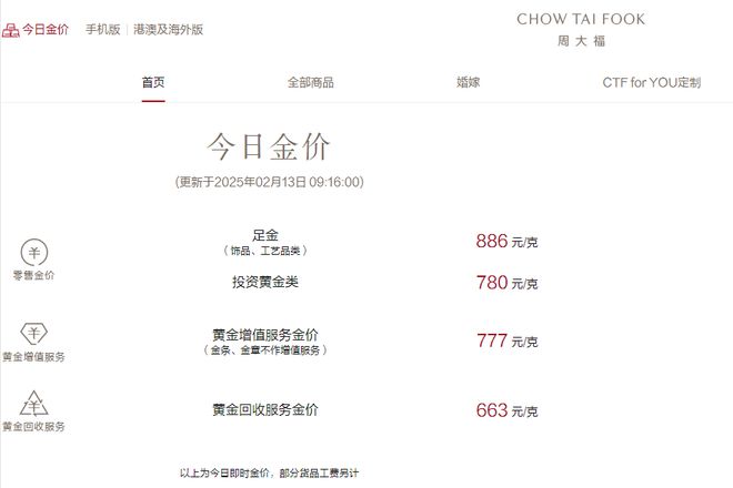 钱的“次抛黄金”竟成情人节爆款礼物！？开元棋牌网站买不起800多的黄金几十块(图7)
